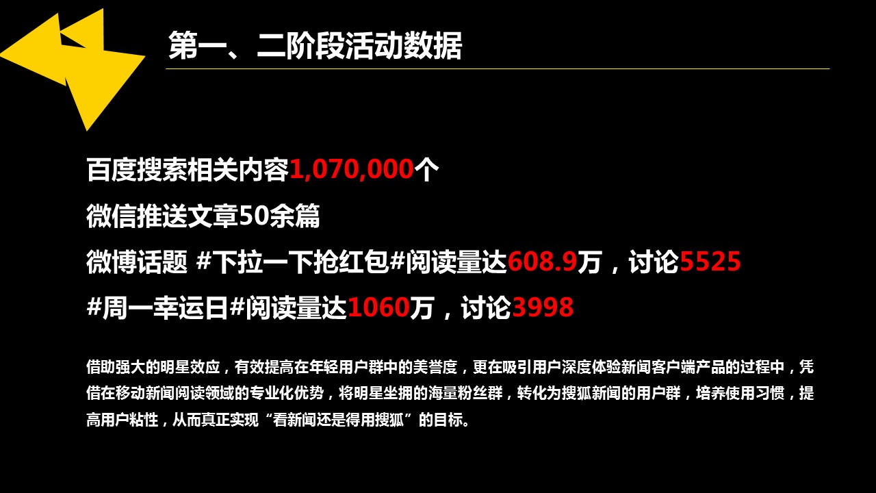 搜狐新闻微博什么都敢说(搜狐新闻微博什么都敢说的)